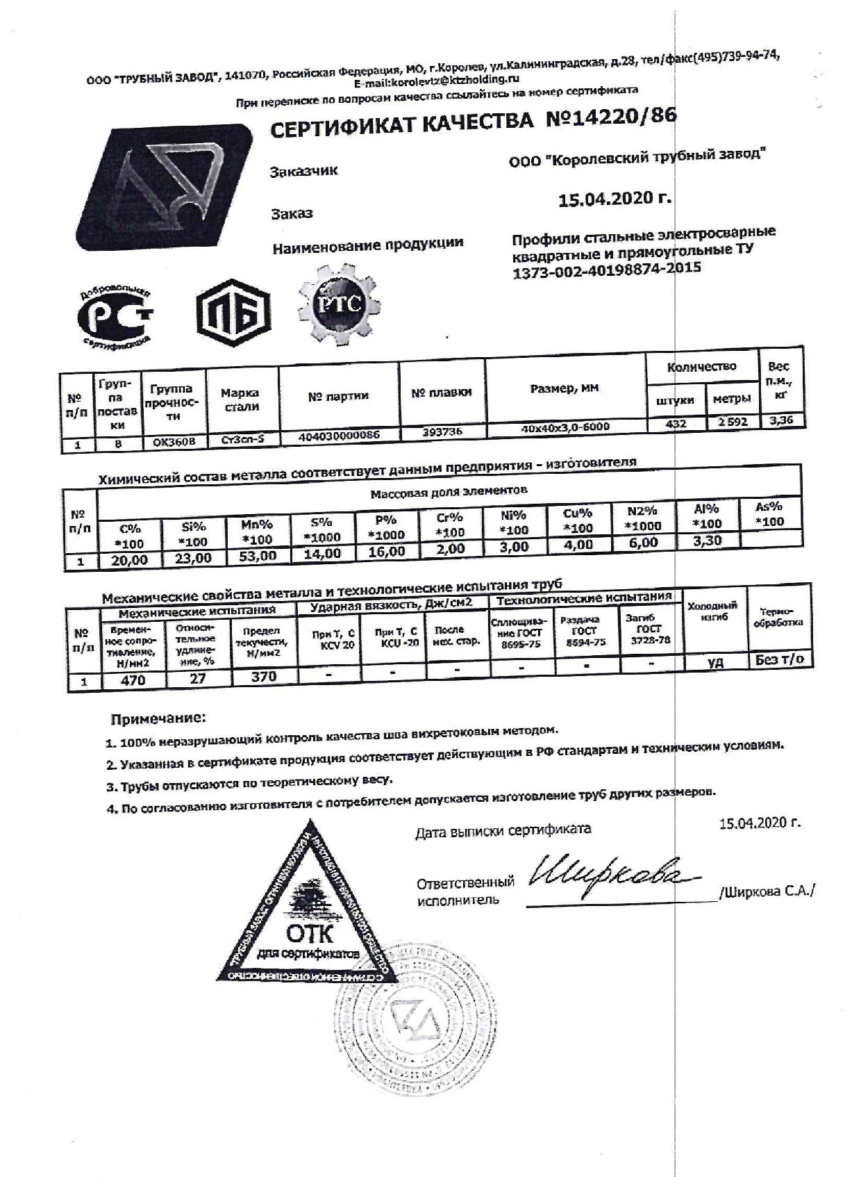 труба_проф_квадрат_40х40х3 (3)
